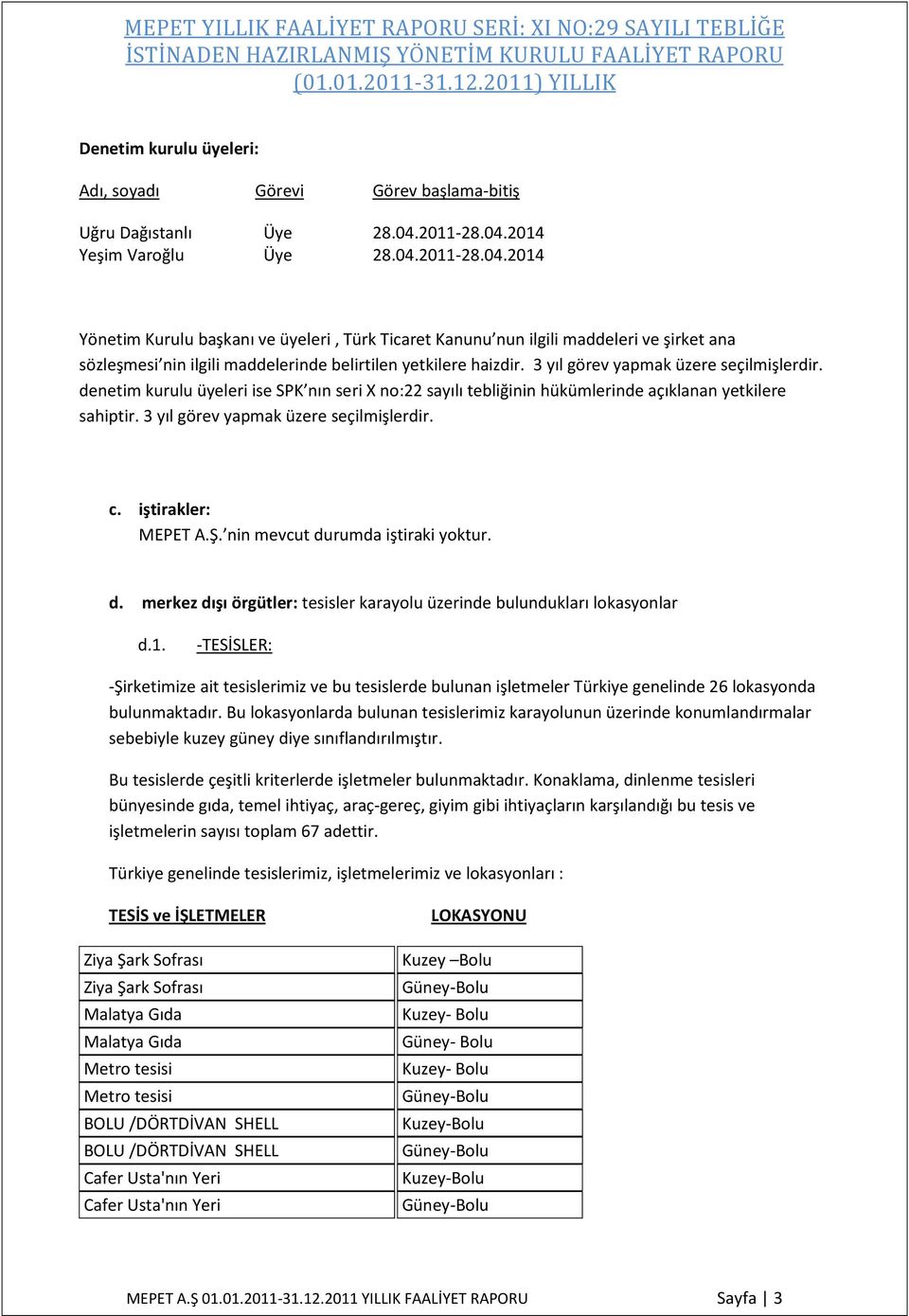 3 yıl görev yapmak üzere seçilmişlerdir. denetim kurulu üyeleri ise SPK nın seri X no:22 sayılı tebliğinin hükümlerinde açıklanan yetkilere sahiptir. 3 yıl görev yapmak üzere seçilmişlerdir. c.