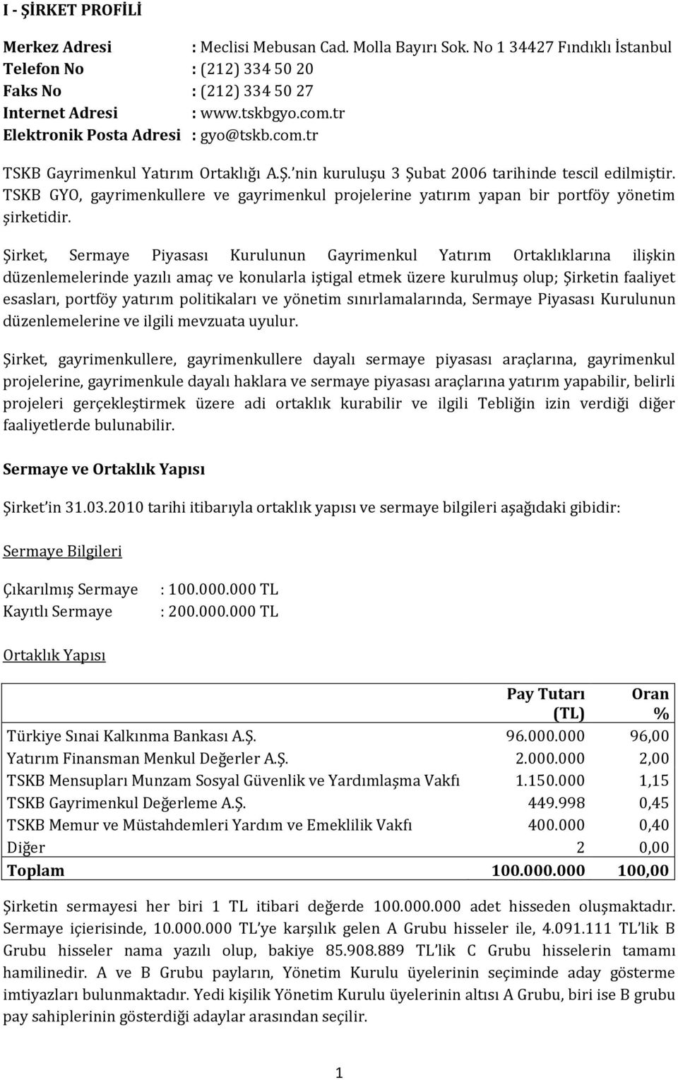 TSKB GYO, gayrimenkullere ve gayrimenkul projelerine yatırım yapan bir portföy yönetim şirketidir.