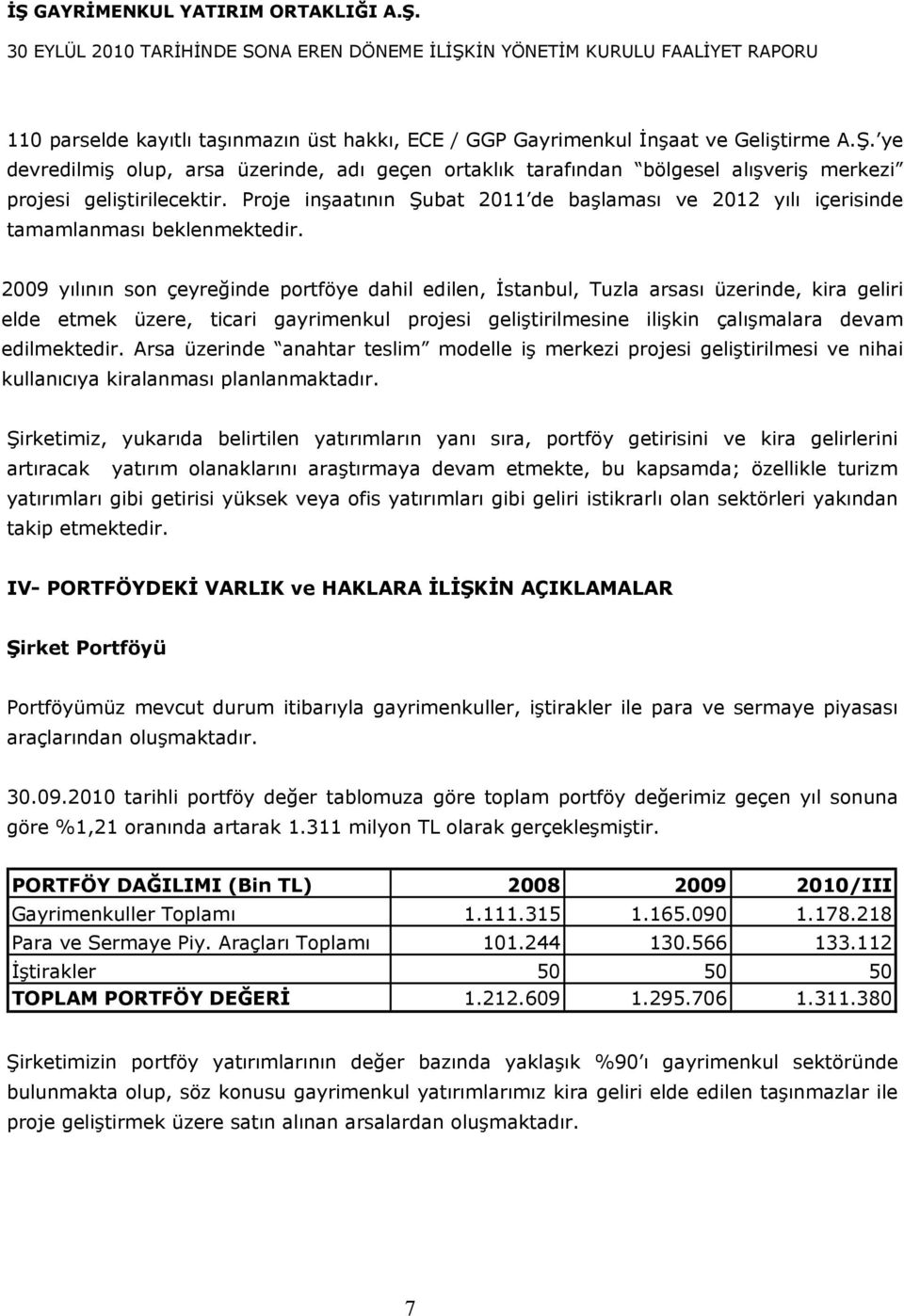 Proje inşaatının Şubat 2011 de başlaması ve 2012 yılı içerisinde tamamlanması beklenmektedir.