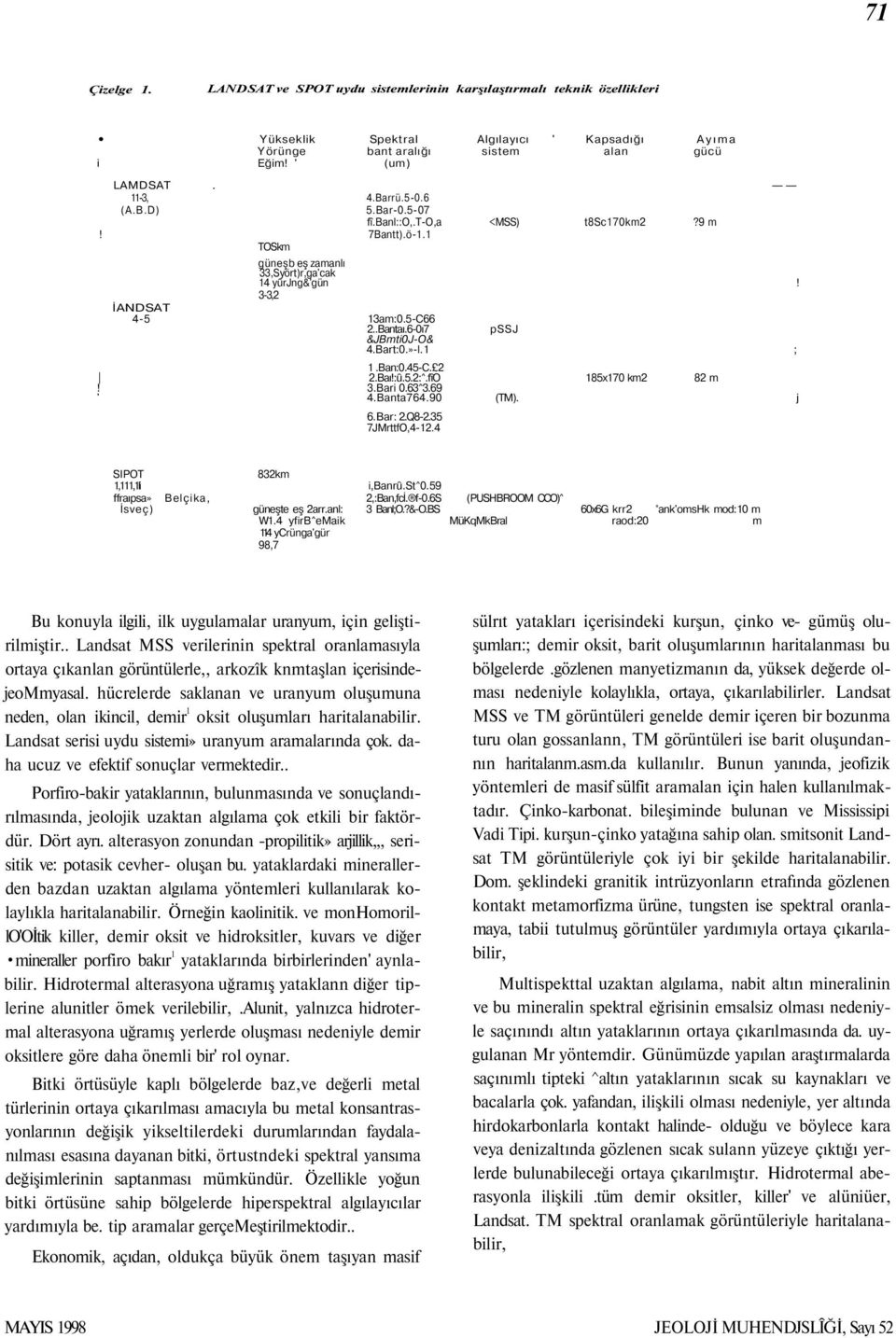 6-0ı7 pssj &JBmti0J-O& 4.Bart:0.»-l.1 ; 1.Ban:0.45-C. 2 2.Baı!:û.5.2:^.fîO 185x170 km2 82 m! 3.Bari 0.63^3.69 ' 4.Banta764.90 (TM). j 6.Bar: 2.Q8-2.35 7JMrttfO,4-12.4 SIPOT 832km 1,111,1li i,banrû.