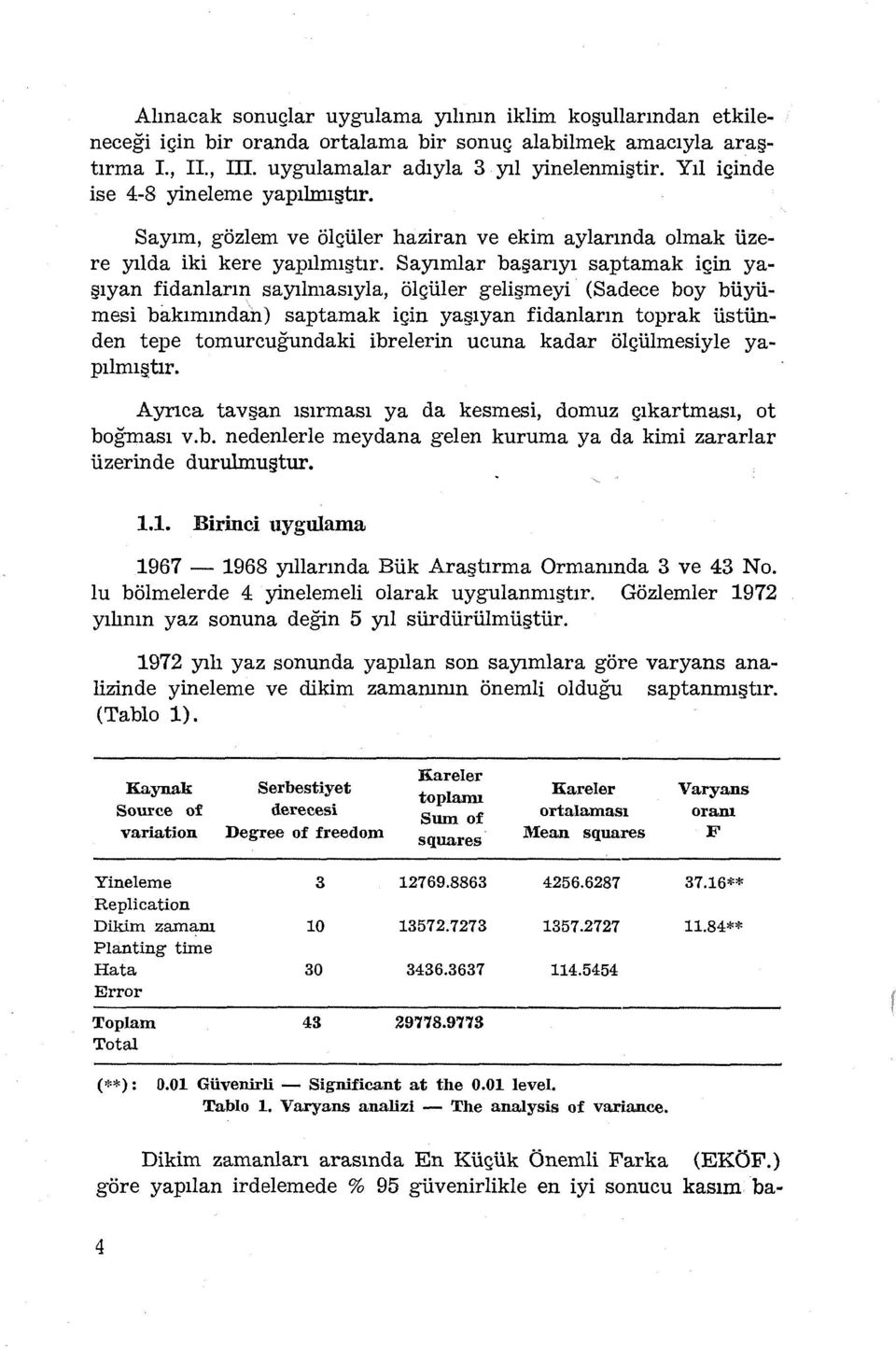 Sayımlar başarıyı saptamak için yaşıyan fidanların sayılmasıyla, ölçüler gelişmeyi (Sadece boy büyümesi bakımından) saptamak için yaşıyan fidanların toprak üstünden tepe tomurcuğundaki ibrelerin