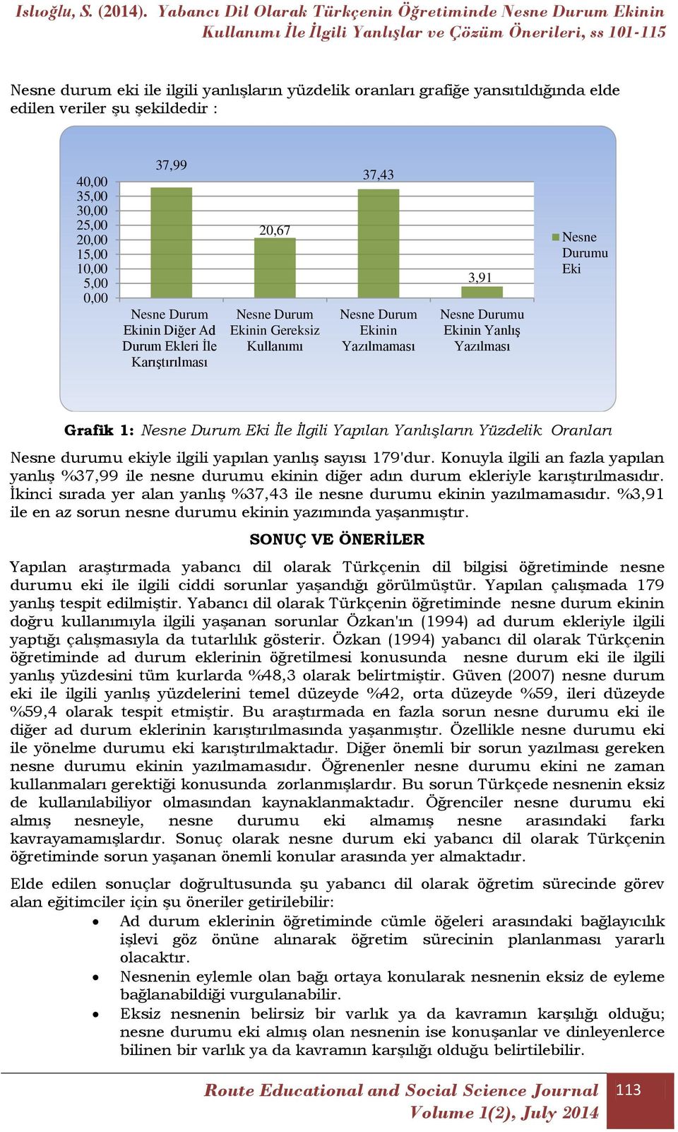 Eki İle İlgili Yapılan Yanlışların Yüzdelik Oranları Nesne durumu ekiyle ilgili yapılan yanlış sayısı 179'dur.