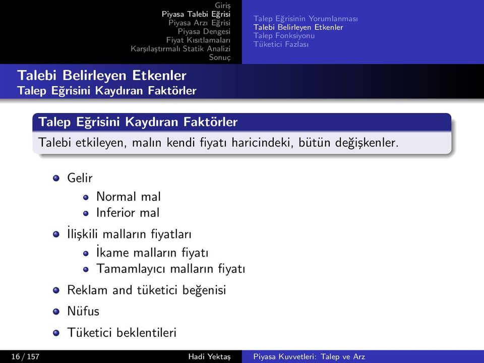 Ṭalebi etkileyen, malın kendi fiyatı haricindeki, bütün değişkenler.