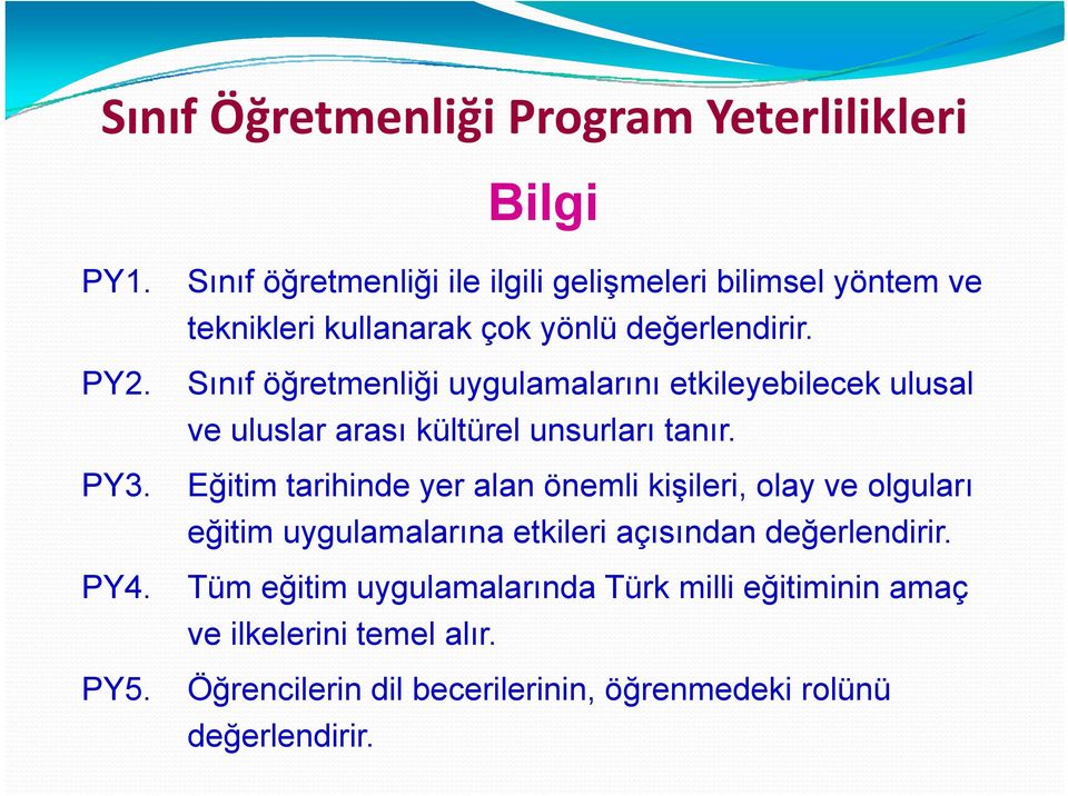 Sınıf öğretmenliği uygulamalarını etkileyebilecek ulusal ve uluslar arası kültürel unsurları tanır.