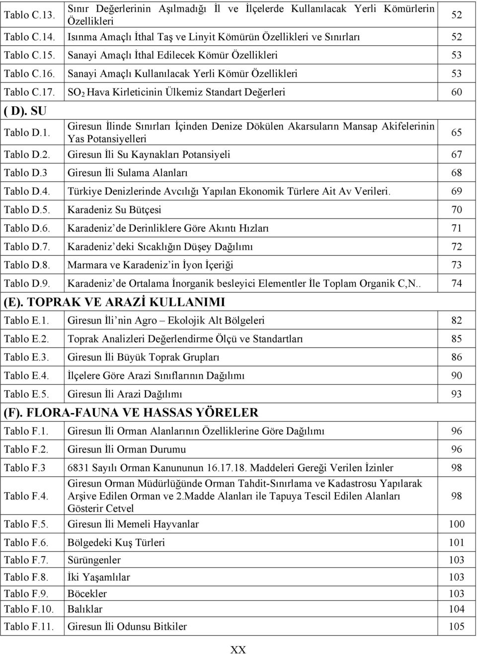 2. Giresun İli Su Kaynakları Potansiyeli 67 Tablo D.3 Giresun İli Sulama Alanları 68 Tablo D.4. Türkiye Denizlerinde Avcılığı Yapılan Ekonomik Türlere Ait Av Verileri. 69 Tablo D.5.