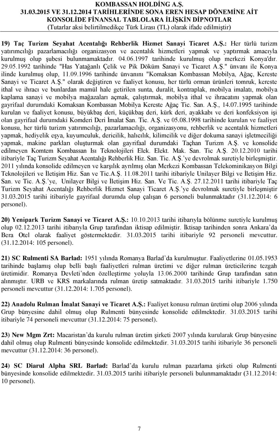 1997 tarihinde kurulmuş olup merkezi Konya'dır. 29.05.1992 tarihinde "Has Yatağanlı Çelik ve Pik Döküm Sanayi ve Ticaret A.Ş." ünvanı ile Konya ilinde kurulmuş olup, 11.09.