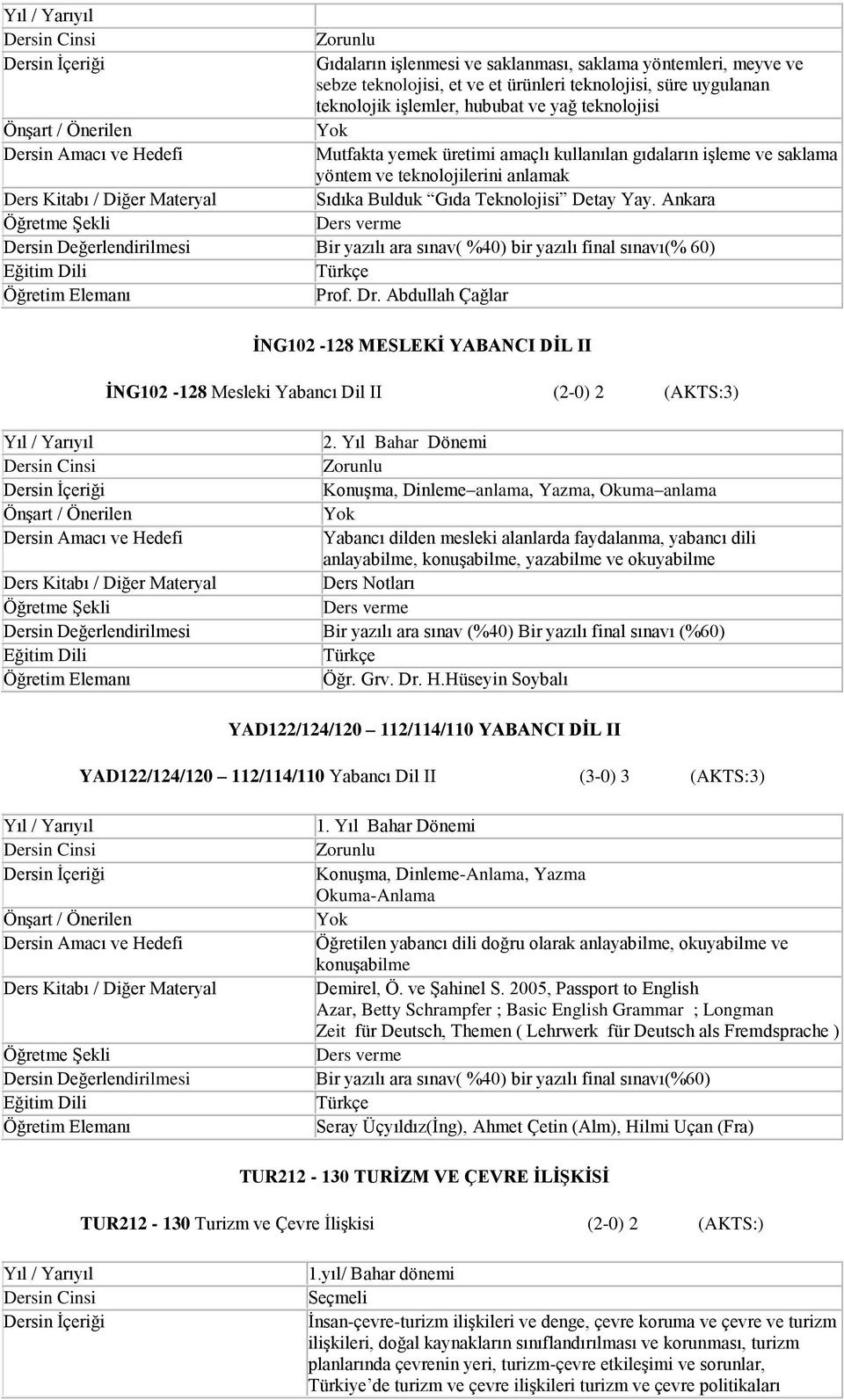 Abdullah Çağlar İNG102-128 MESLEKİ YABANCI DİL II İNG102-128 Mesleki Yabancı Dil II (2-0) 2 (AKTS:3) 2.