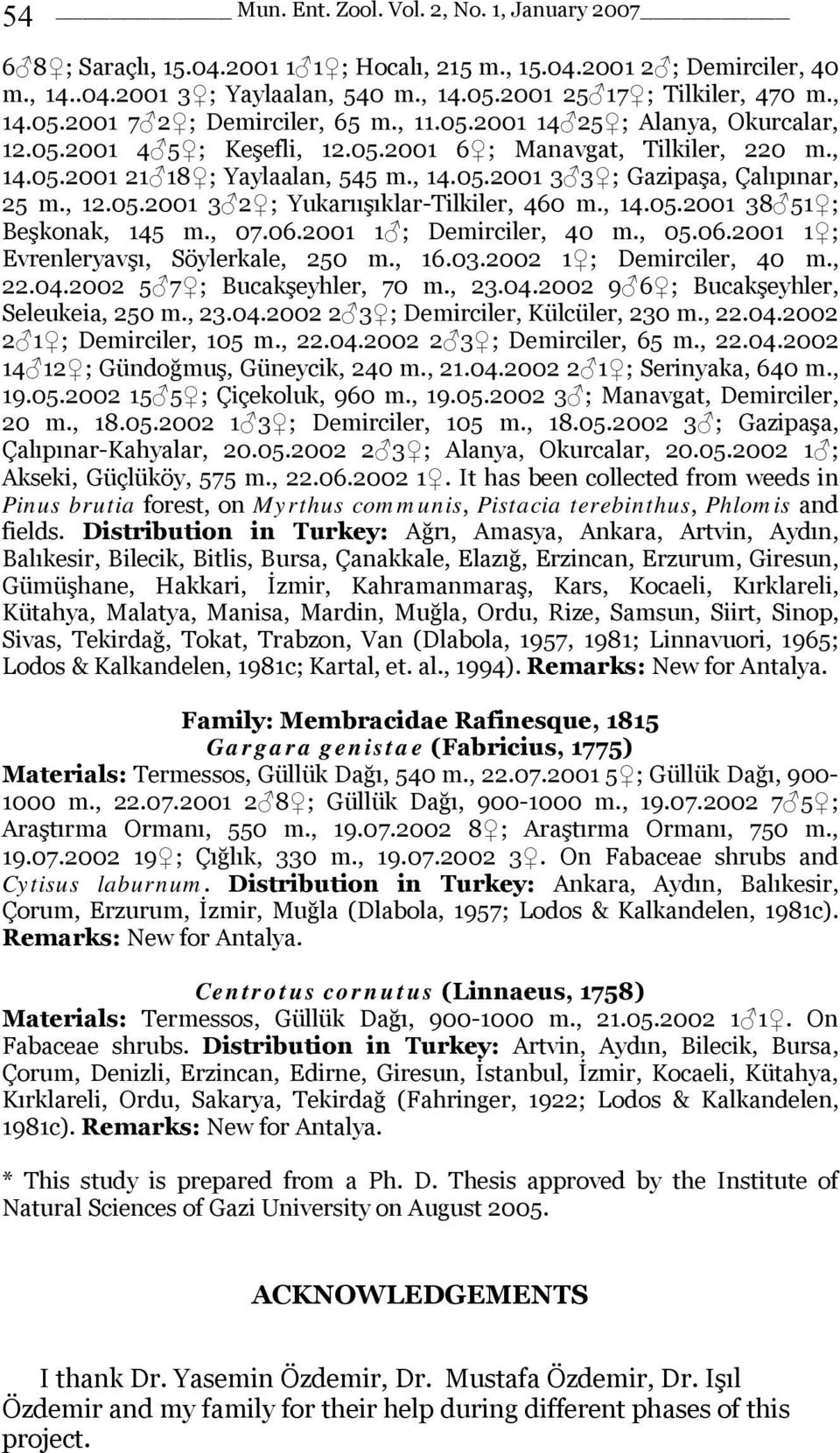 , 12.05.2001 3 2 ; Yukarıışıklar-Tilkiler, 460 m., 14.05.2001 38 51 ; Beşkonak, 145 m., 07.06.2001 1 ; Demirciler, 40 m., 05.06.2001 1 ; Evrenleryavşı, Söylerkale, 250 m., 16.03.