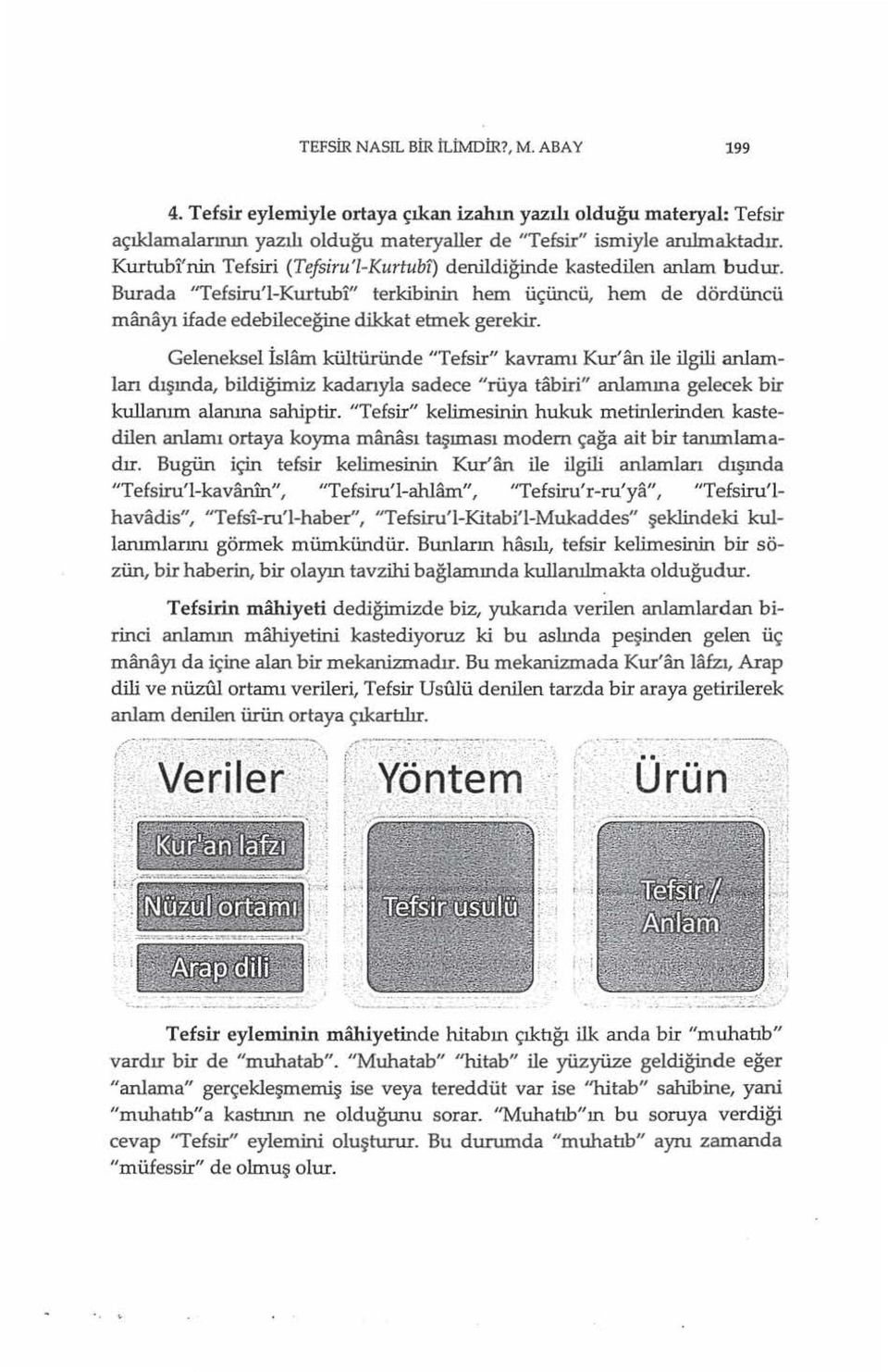 Geleneksel İslam kültüründe "Tefsir" kavramı Kur'an ile ilgili anlamlan dışında, bildiğimiz kadarıyla sadece "rüya tabiri" anlamına gelecek bir kullanım alaruna sahiptir.