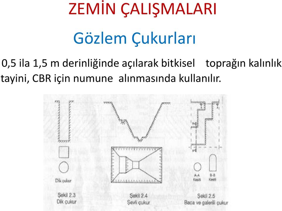 toprağın kalınlık tayini, CBR