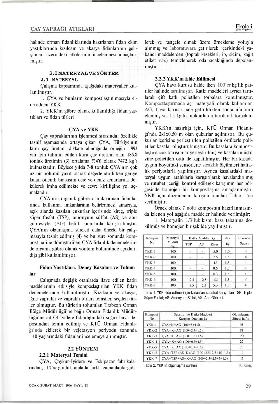 YKK'ın gübre olarak kullanıldığı fidan yastıkları ve fidan türleri ÇYA ve YKK Çay yapraklarının işlenmesi sırasında, özellikle tasnif aşamasında ortaya çıkan ÇYA, Türkiye'nin kuru çay üretimi dikkate