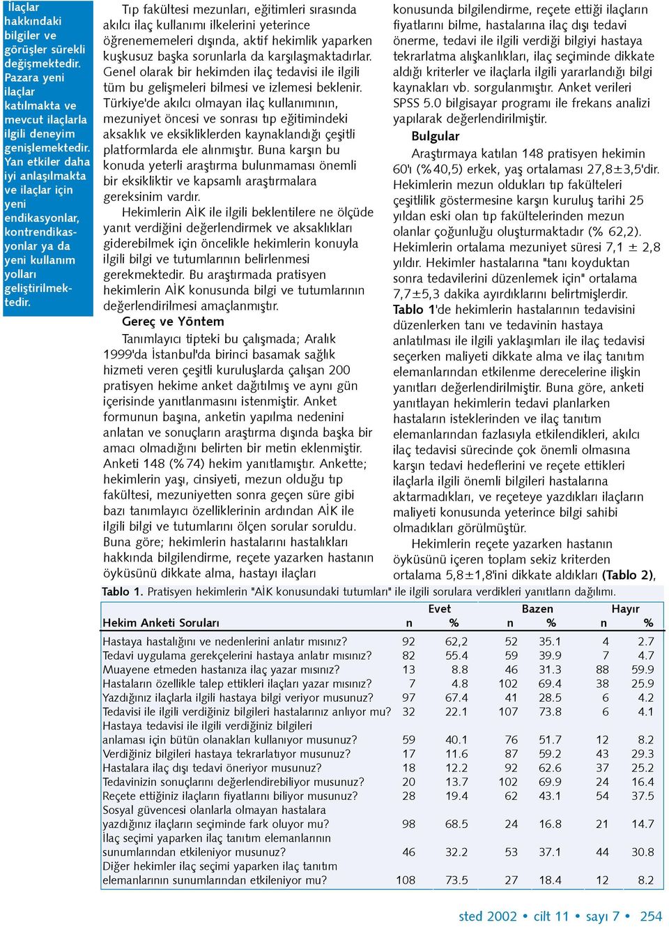 Týp fakültesi mezunlarý, eðitimleri sýrasýnda konusunda bilgilendirme, reçete ettiði ilaçlarýn akýlcý ilaç kullanýmý ilkelerini yeterince fiyatlarýný bilme, hastalarýna ilaç dýþý tedavi