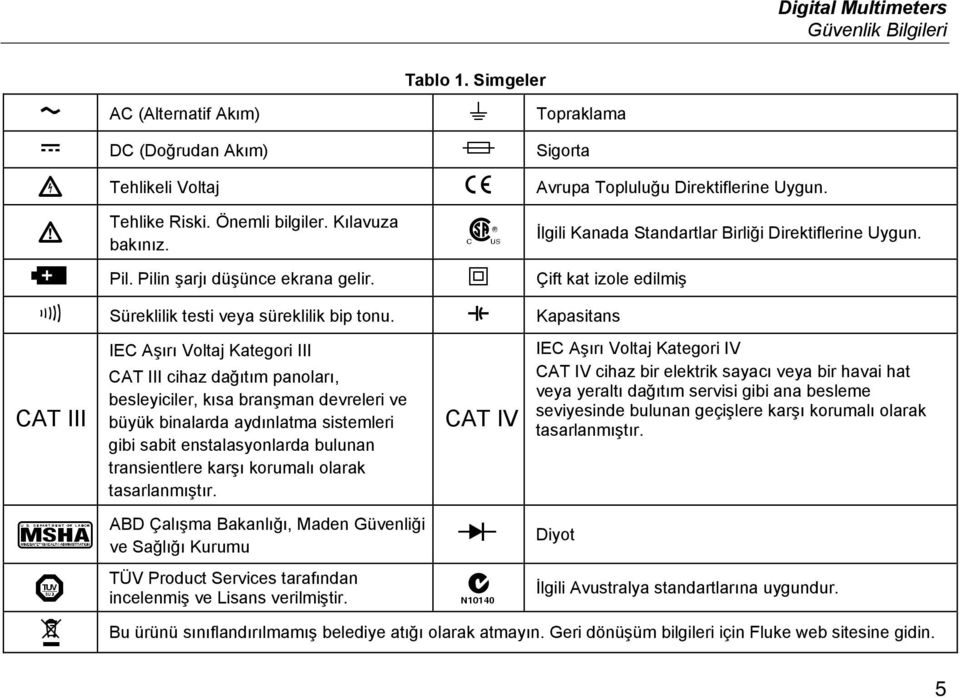 T Çift kat izole edilmiş R Süreklilik testi veya süreklilik bip tonu.