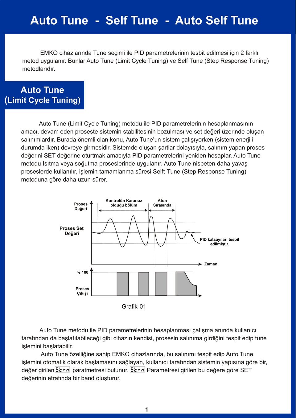 Auto Tune (Limit Cycle Tuning) Auto Tune (Limit Cycle Tuning) metodu ile PID parametrelerinin hesaplanmasýnýn amacý, devam eden proseste sistemin stabilitesinin bozulmasý ve set deðeri üzerinde