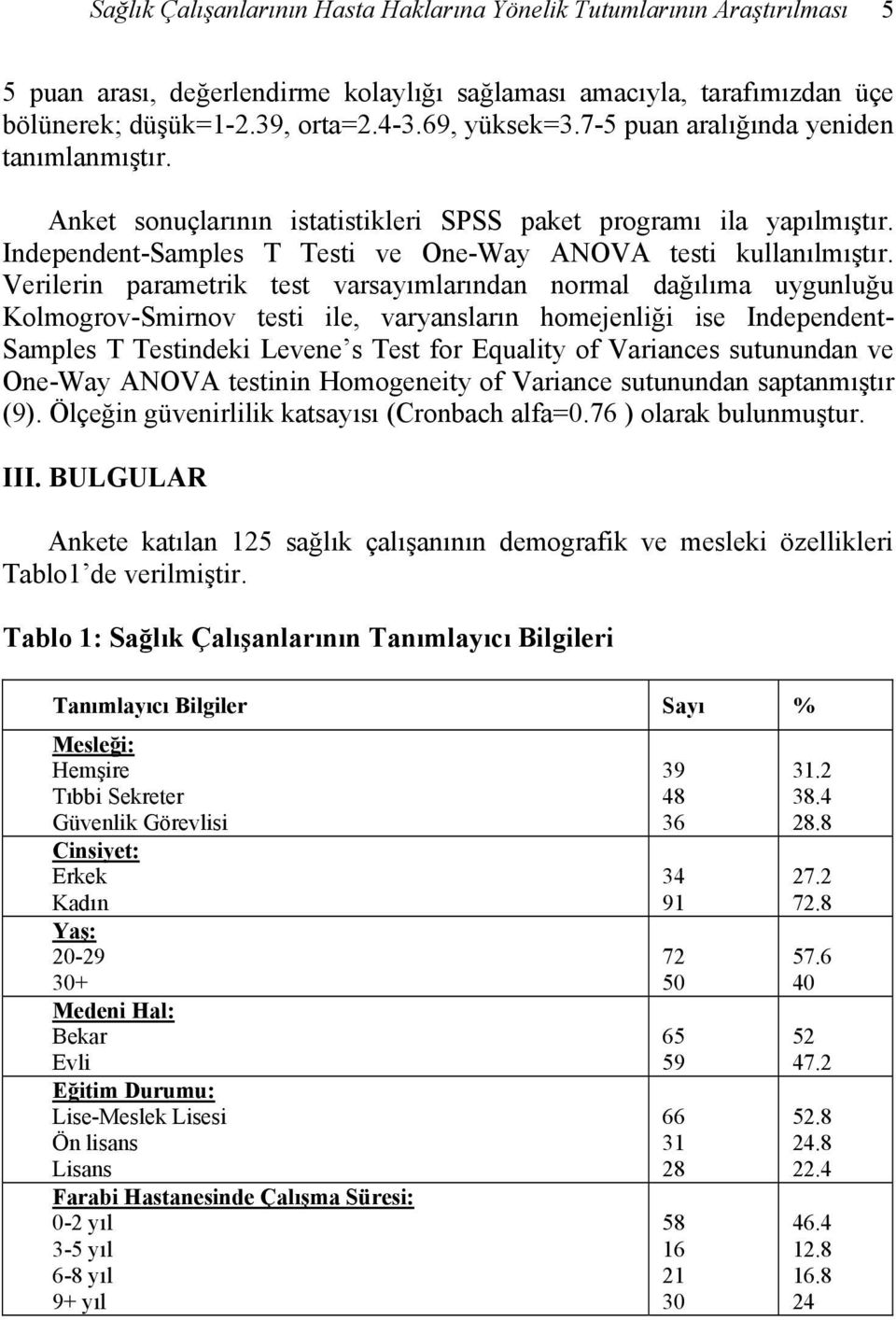 Verilerin parametrik test varsayımlarından normal dağılıma uygunluğu Kolmogrov-Smirnov testi ile, varyansların homejenliği ise Independent- Samples T Testindeki Levene s Test for Equality of