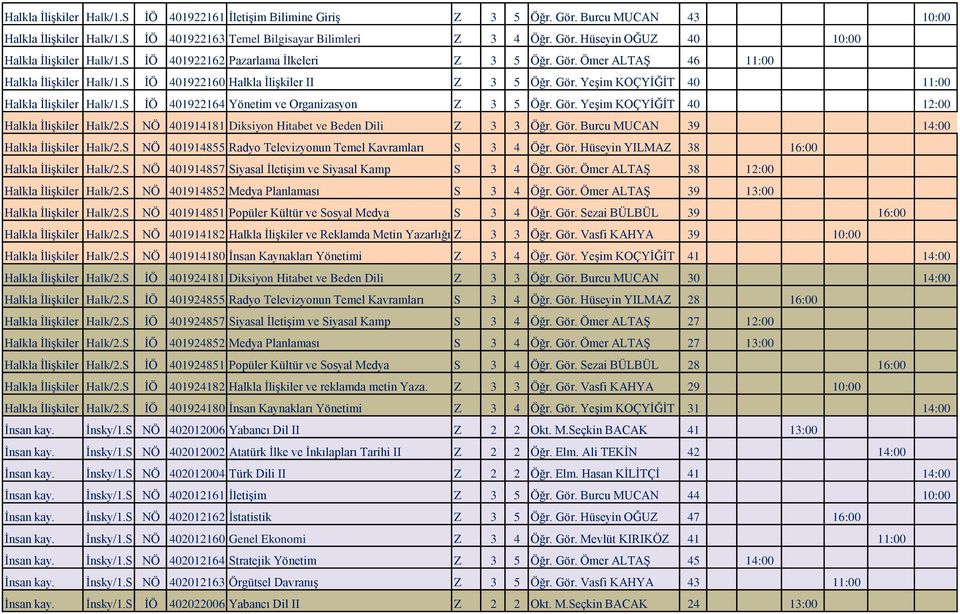 S İÖ 401922164 Yönetim ve Organizasyon Z 3 5 Öğr. Gör. Yeşim KOÇYİĞİT 40 12:00 Halkla İlişkiler Halk/2.S NÖ 401914181 Diksiyon Hitabet ve Beden Dili Z 3 3 Öğr. Gör. Burcu MUCAN 39 14:00 Halkla İlişkiler Halk/2.