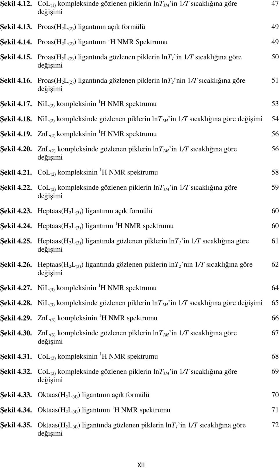 Proas(H 2 L (2) ) ligantında gözlenen piklerin lnt 2 nin 1/T sıcaklığına göre değişimi 50 51 Şekil 4.17. NiL (2) kompleksinin 1 H NMR spektrumu 53 Şekil 4.18.