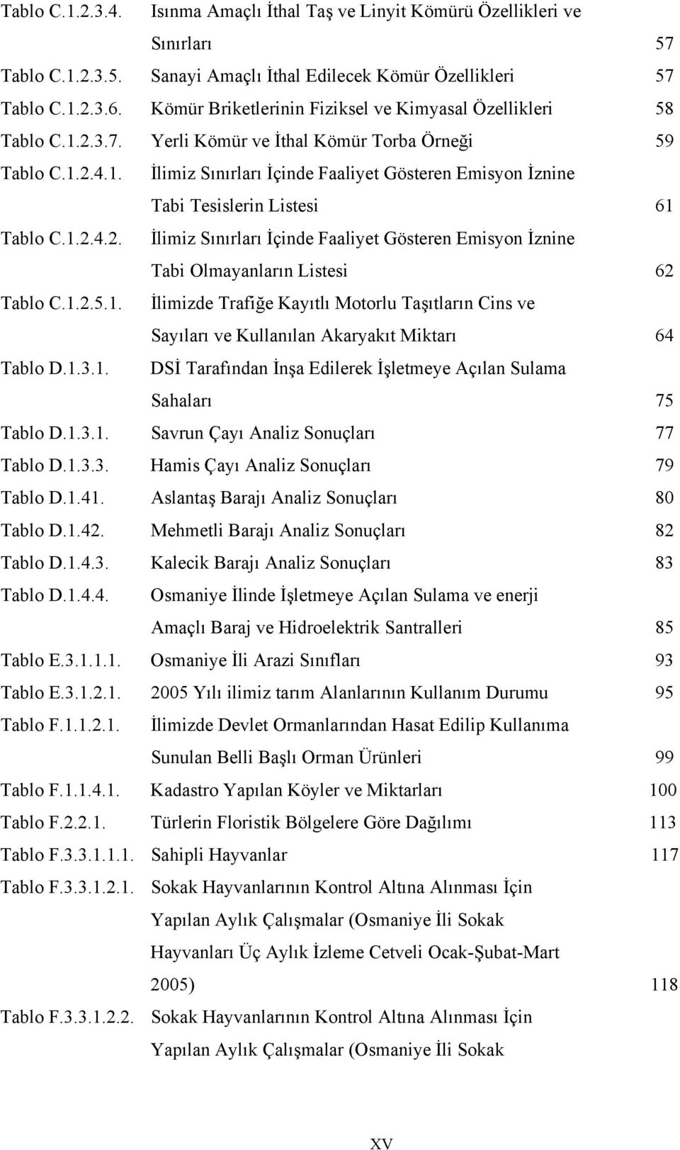 1.2.4.2. İlimiz Sınırları İçinde Faaliyet Gösteren Emisyon İznine Tabi Olmayanların Listesi 62 Tablo C.1.2.5.1. İlimizde Trafiğe Kayıtlı Motorlu Taşıtların Cins ve Sayıları ve Kullanılan Akaryakıt Miktarı 64 Tablo D.