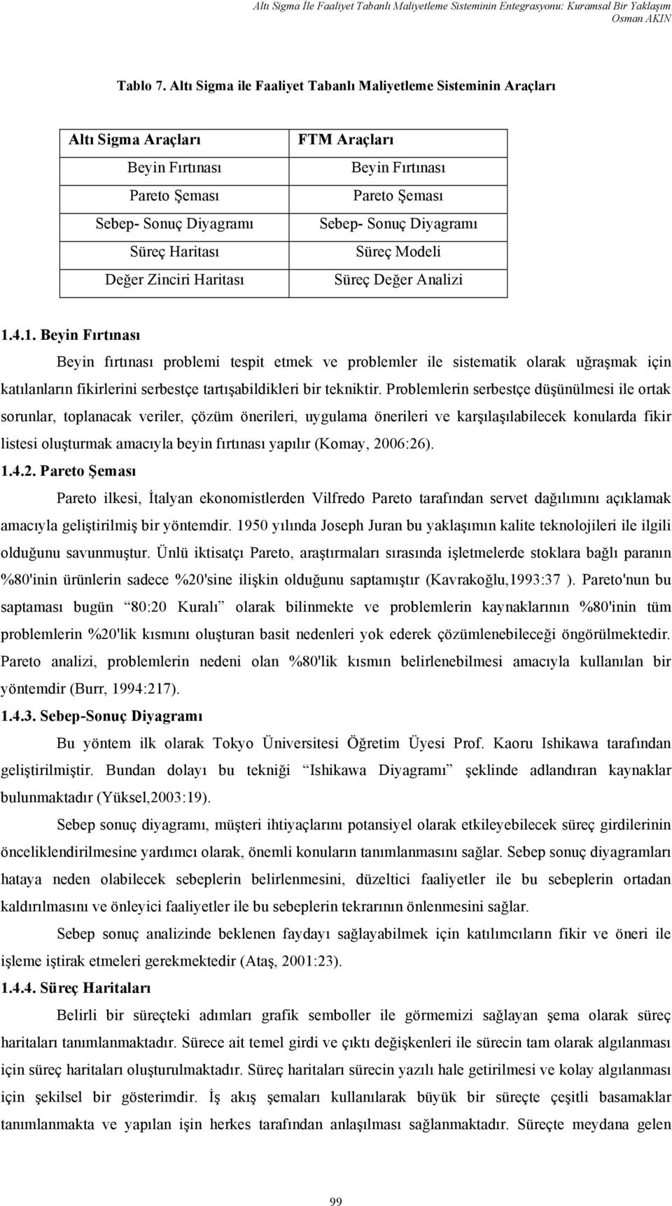 Fırtınası Pareto Şeması Sebep- Sonuç Diyagramı Süreç Modeli Süreç Değer Analizi 1.