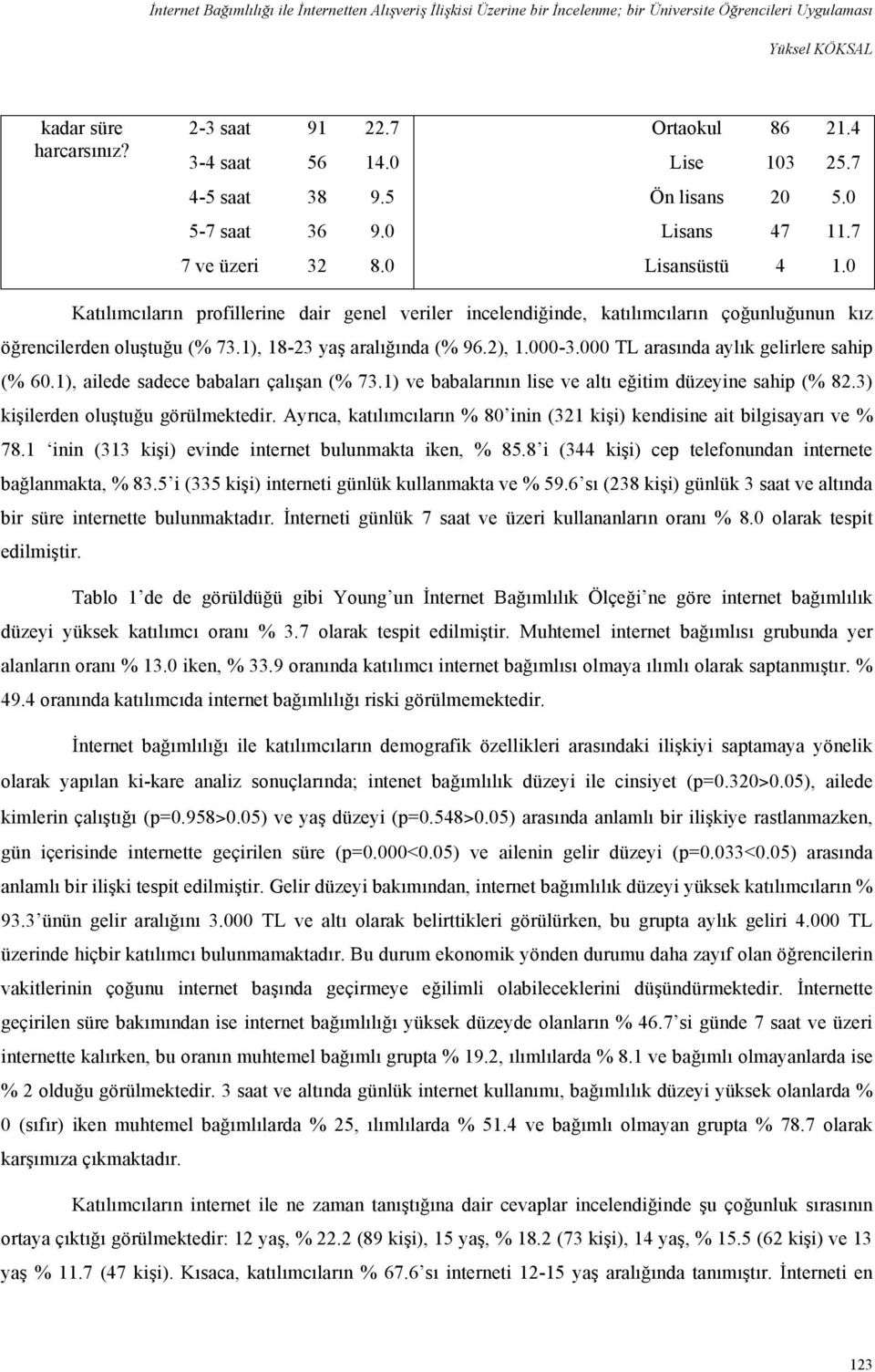 0 Katılımcıların profillerine dair genel veriler incelendiğinde, katılımcıların çoğunluğunun kız öğrencilerden oluştuğu (% 73.1), 18-23 yaş aralığında (% 96.2), 1.000-3.