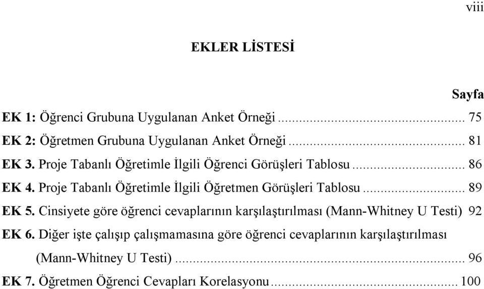 Proje Tabanlı Öğretimle İlgili Öğretmen Görüşleri Tablosu... 89 EK 5.