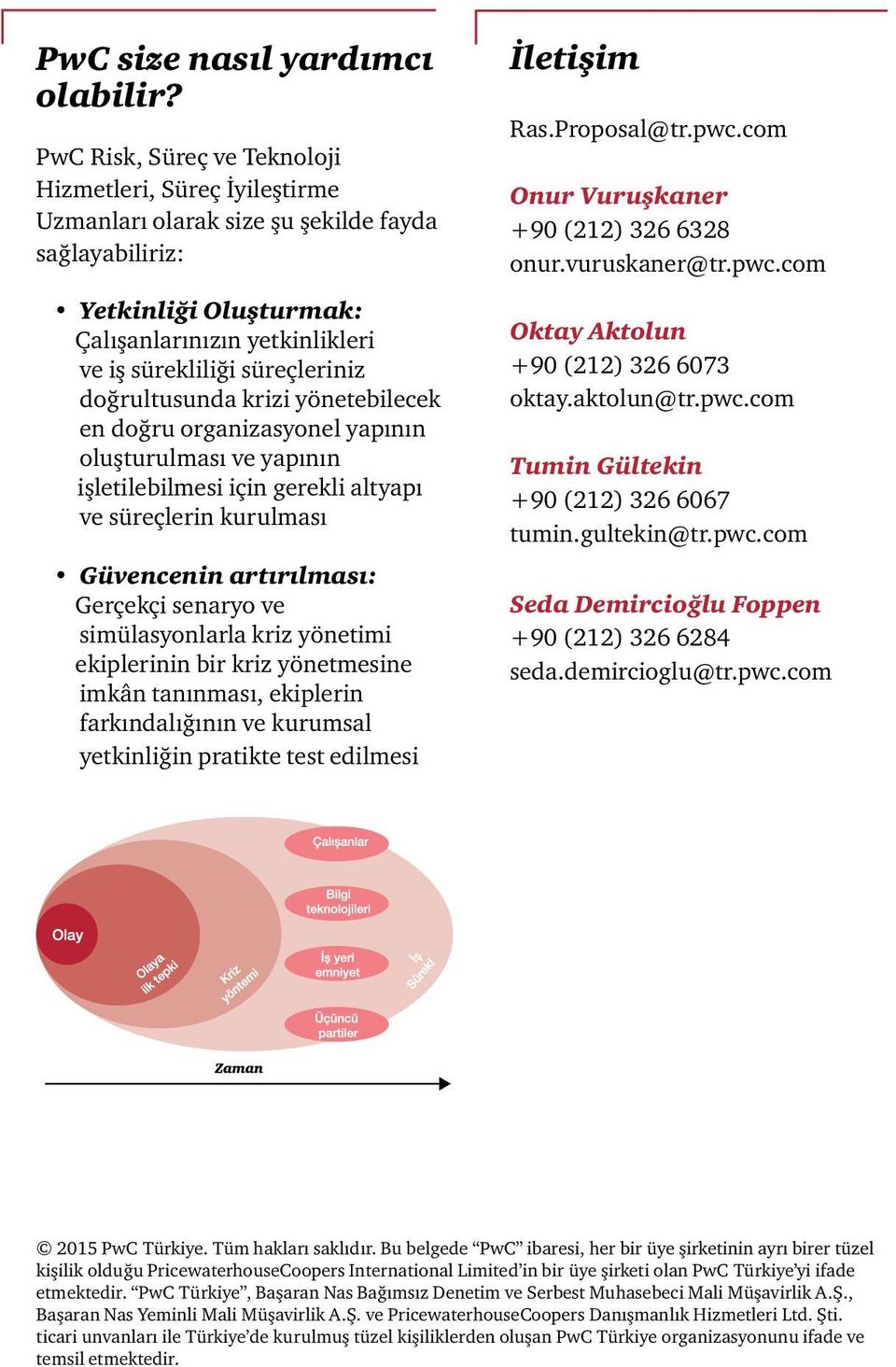 doğrultusunda krizi yönetebilecek en doğru organizasyonel yapının oluşturulması ve yapının işletilebilmesi için gerekli altyapı ve süreçlerin kurulması Güvencenin artırılması: Gerçekçi senaryo ve