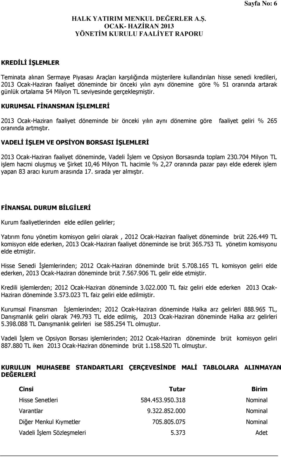 KURUMSAL FİNANSMAN İŞLEMLERİ 2013 Ocak-Haziran faaliyet döneminde bir önceki yılın aynı dönemine göre faaliyet geliri % 265 oranında artmıştır.