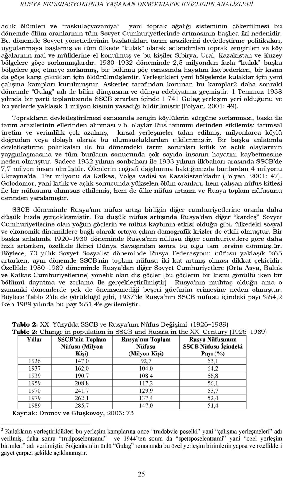 Bu dönemde Sovyet yöneticilerinin başlattıkları tarım arazilerini devletleştirme politikaları, uygulanmaya başlamış ve tüm ülkede kulak olarak adlandırılan toprak zenginleri ve köy ağalarının mal ve