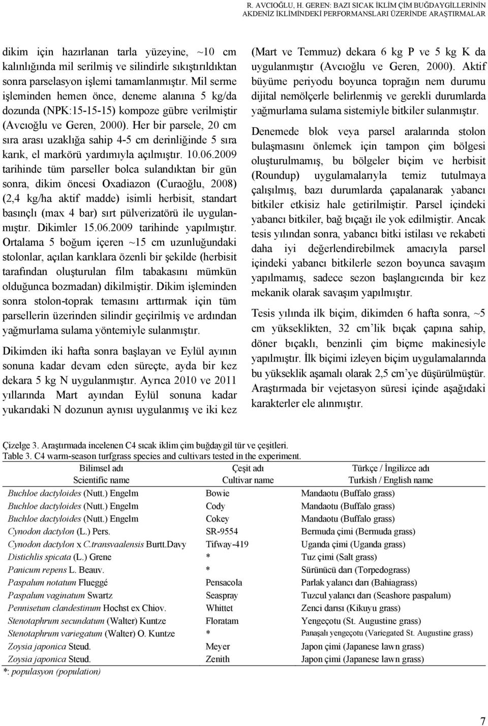 sıkıştırıldıktan sonra parselasyon işlemi tamamlanmıştır. Mil serme işleminden hemen önce, deneme alanına 5 kg/da dozunda (NPK:15-15-15) kompoze gübre verilmiştir (Avcıoğlu ve Geren, 2000).