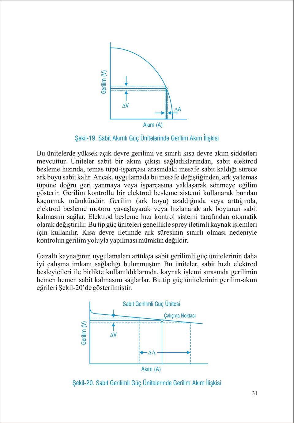 Ancak, uygulamada bu mesafe deðiþtiðinden, ark ya temas tüpüne doðru geri yanmaya veya iþparçasýna yaklaþarak sönmeye eðilim gösterir.