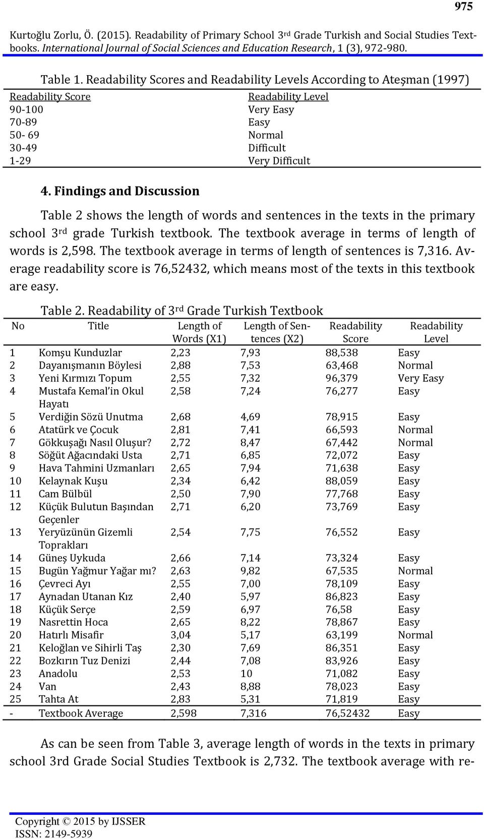 Findings and Discussion Table 2 shows the length of words and sentences in the texts in the primary school 3 rd grade Turkish textbook. The textbook average in terms of length of words is 2,598.