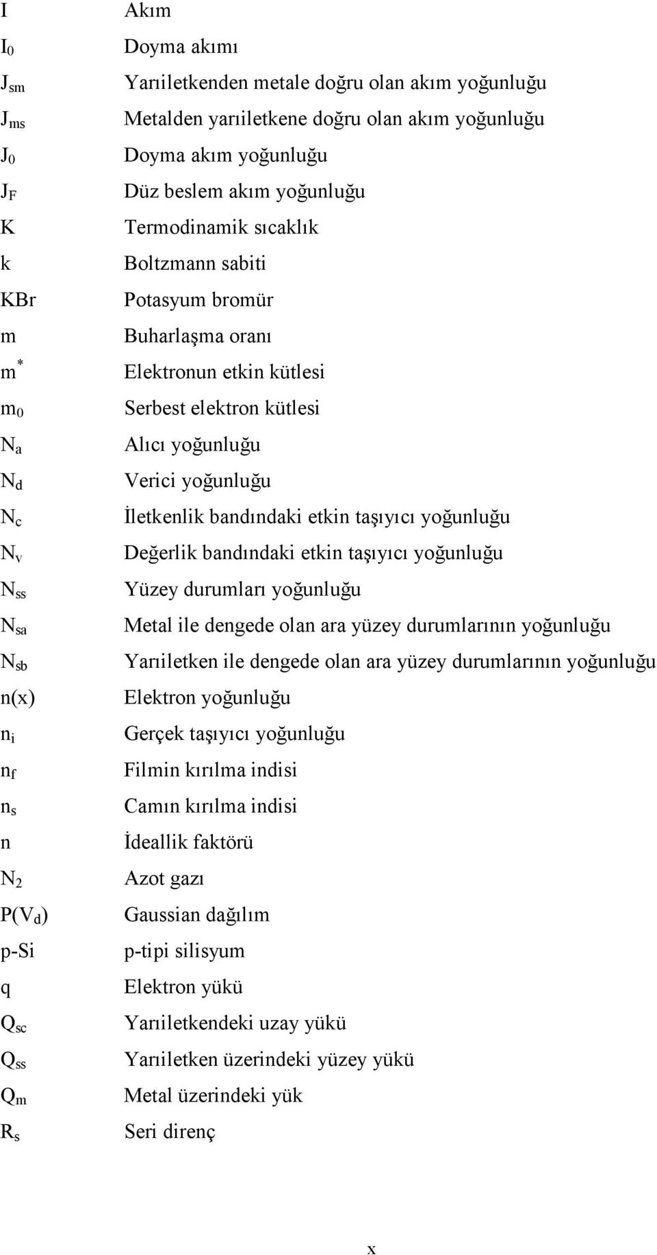 elektron kütlesi Alıcı yoğunluğu Verici yoğunluğu İletkenlik bandındaki etkin taşıyıcı yoğunluğu Değerlik bandındaki etkin taşıyıcı yoğunluğu Yüzey durumları yoğunluğu Metal ile dengede olan ara