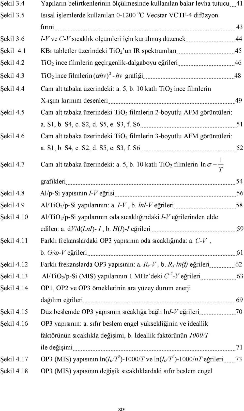 3 2 TiO 2 ince filmlerin ( αhv) - hv grafiği 48 Şekil 4.4 Şekil 4.5 Şekil 4.6 Şekil 4.7 Cam alt tabaka üzerindeki: a. 5, b.