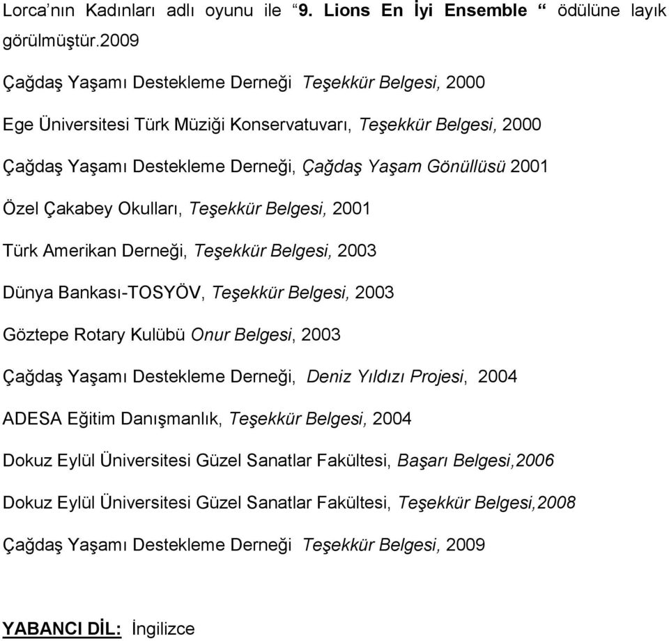 Çakabey Okulları, Teşekkür Belgesi, 2001 Türk Amerikan Derneği, Teşekkür Belgesi, 2003 Dünya Bankası-TOSYÖV, Teşekkür Belgesi, 2003 Göztepe Rotary Kulübü Onur Belgesi, 2003 Çağdaş Yaşamı