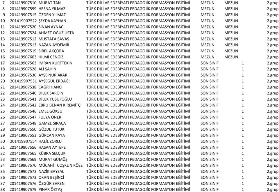 grup 11 201419907520 SİNAN AYNACI TÜRK DİLİ VE EDEBİYATI PEDAGOJİK FORMASYON EĞİTİMİ MEZUN MEZUN 2.