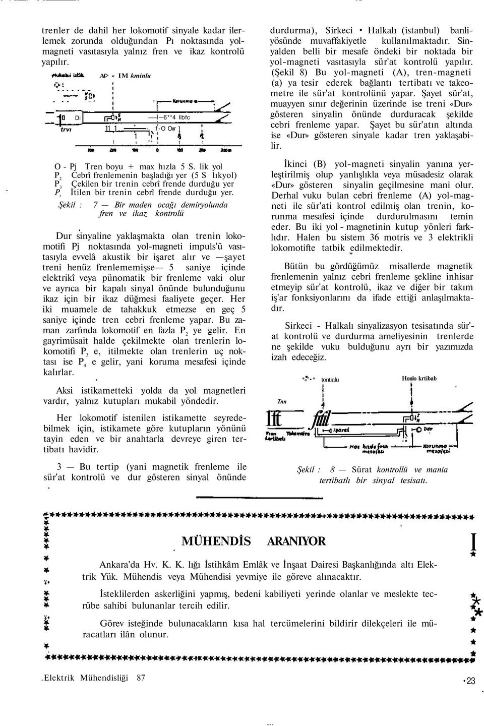 lik yol P 2 Cebrî frenlemenin başladığı yer (5 S lıkyol) P 3 Çekilen bir trenin cebrî frende durduğu yer İtilen bir trenin cebrî frende durduğu yer.