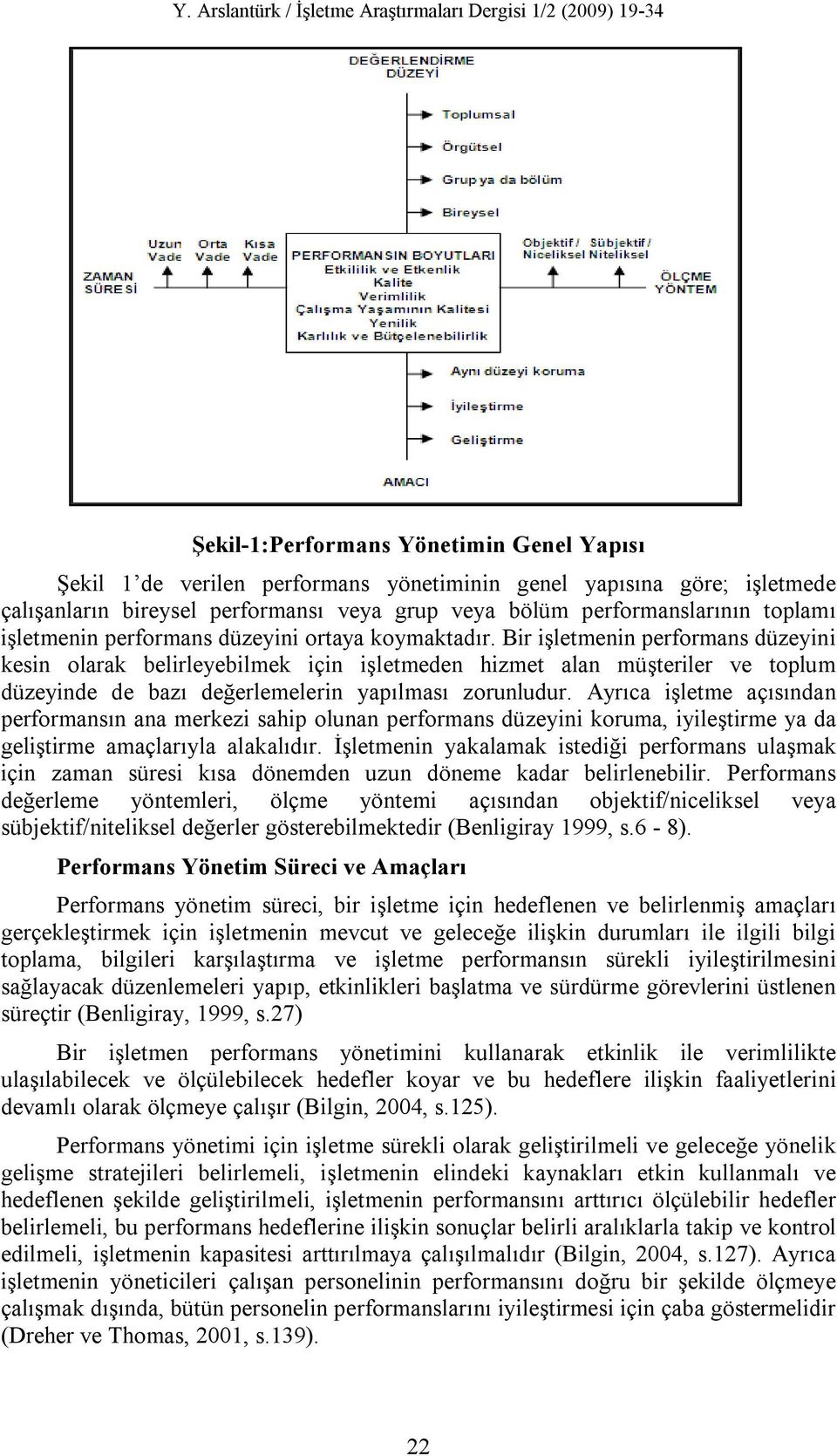 Bir işletmenin performans düzeyini kesin olarak belirleyebilmek için işletmeden hizmet alan müşteriler ve toplum düzeyinde de bazı değerlemelerin yapılması zorunludur.