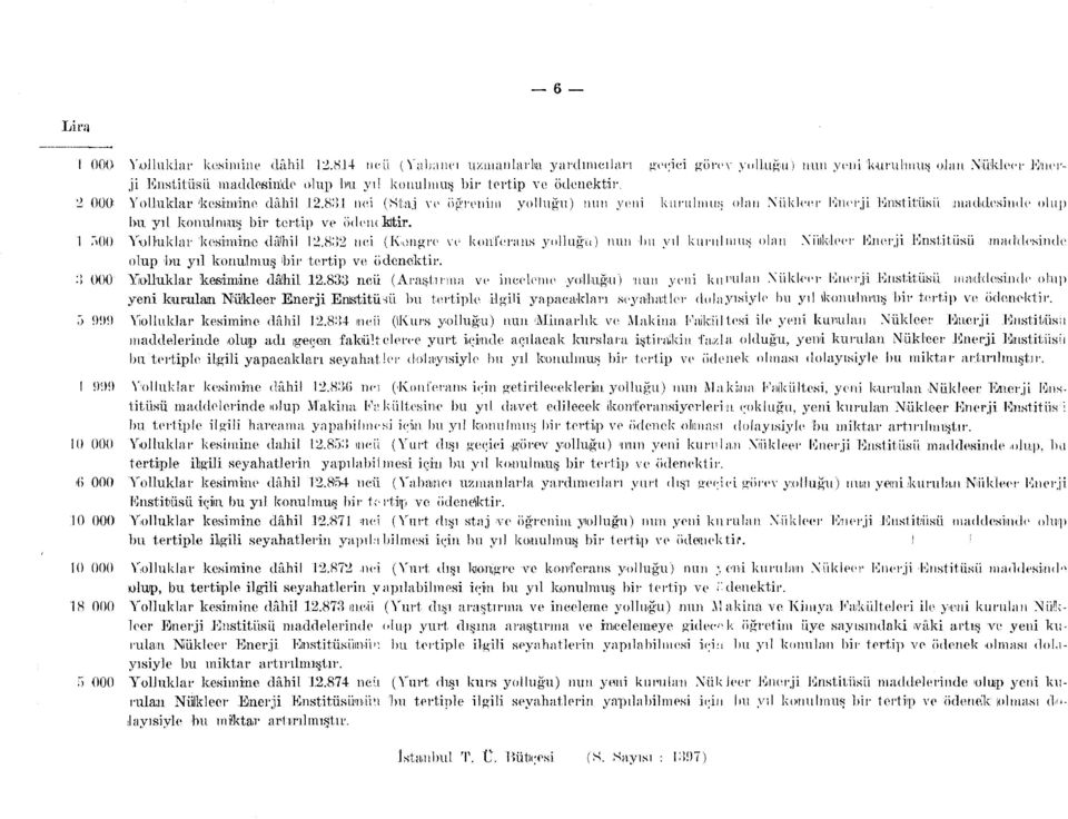 :5 nci (Kngre ve knferans ylluğu) nun bu yıl kurulmuş lan lup bu yıl knulmuş bir tertip ve ödenektir. :> 000 Ylluklar kesimine dâhil.