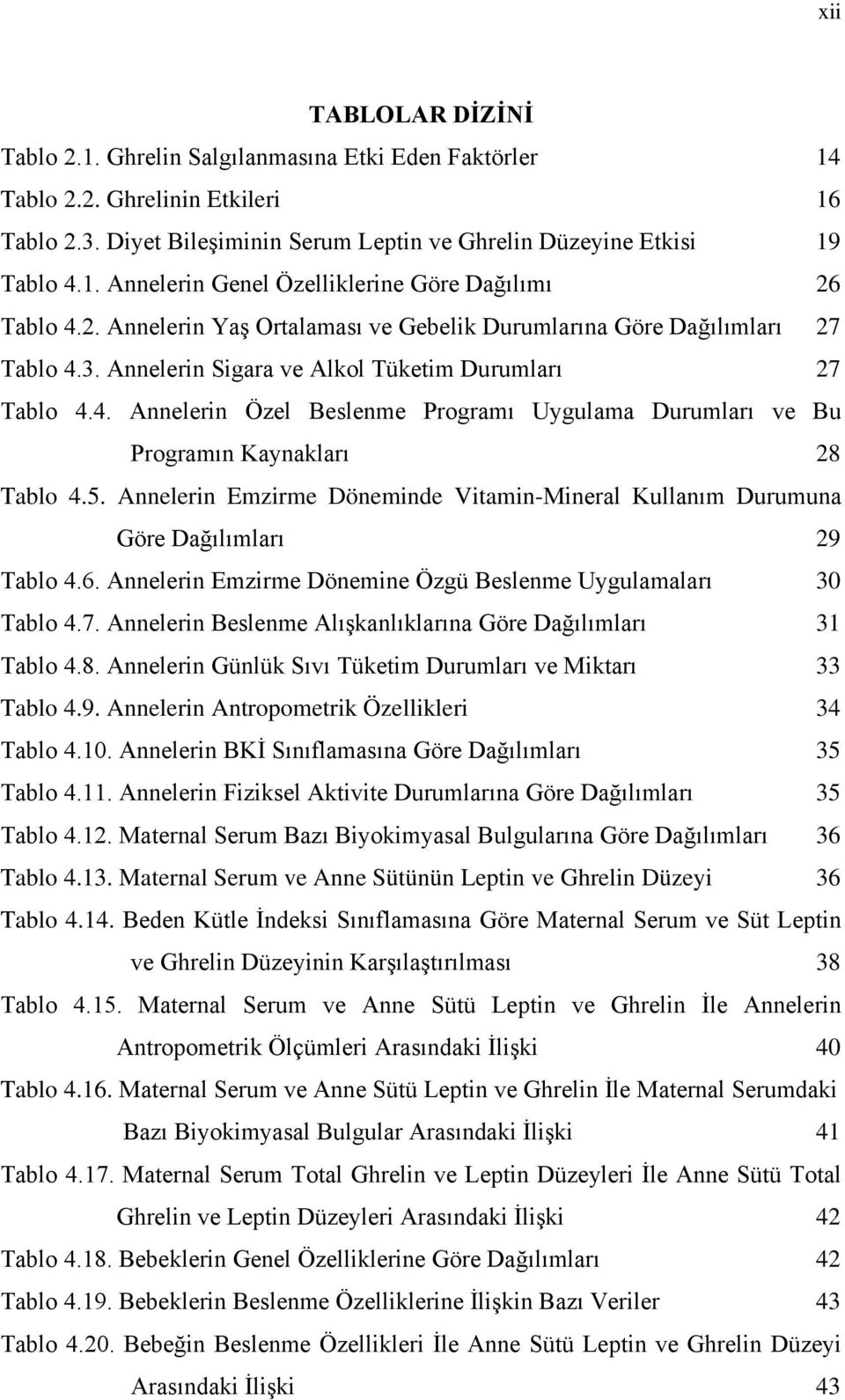 5. Annelerin Emzirme Döneminde Vitamin-Mineral Kullanım Durumuna Göre Dağılımları 29 Tablo 4.6. Annelerin Emzirme Dönemine Özgü Beslenme Uygulamaları 30 Tablo 4.7.