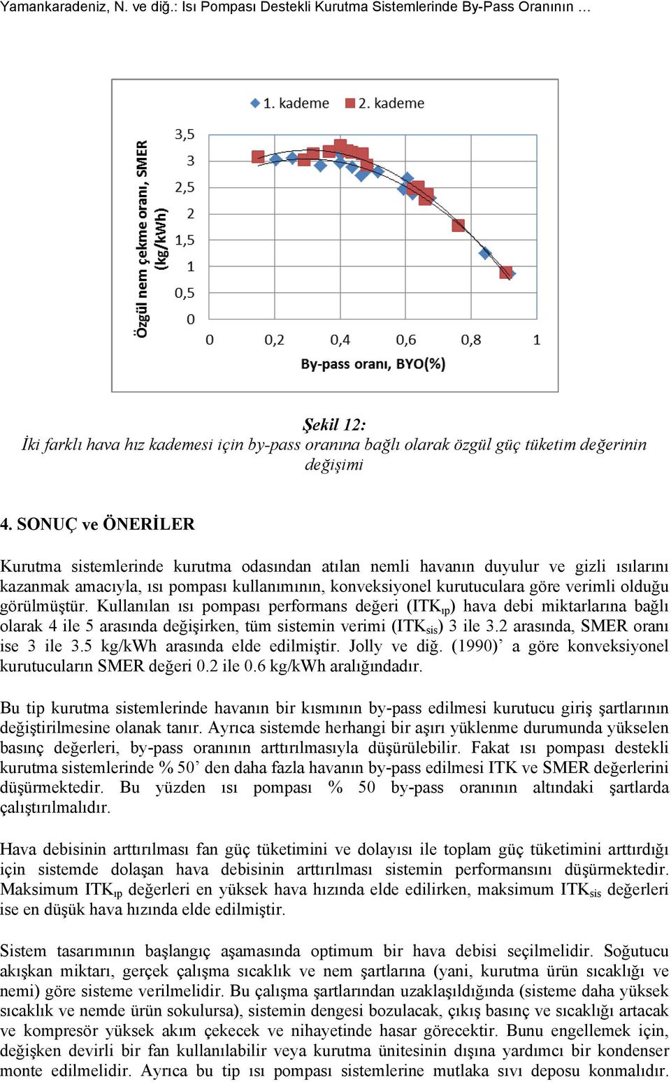 görülmüştür. Kullanılan ısı pompası performans değeri (ITK ıp ) hava debi miktarlarına bağlı olarak 4 ile 5 arasında değişirken, tüm sistemin verimi (ITK sis ) 3 ile 3.