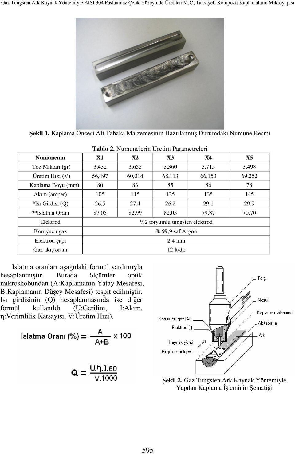 Numunelerin Üretim Parametreleri Numunenin X1 X2 X3 X4 X5 Toz Miktarı (gr) 3,432 3,655 3,360 3,715 3,498 Üretim Hızı (V) 56,497 60,014 68,113 66,153 69,252 Kaplama Boyu (mm) 80 83 85 86 78 Akım