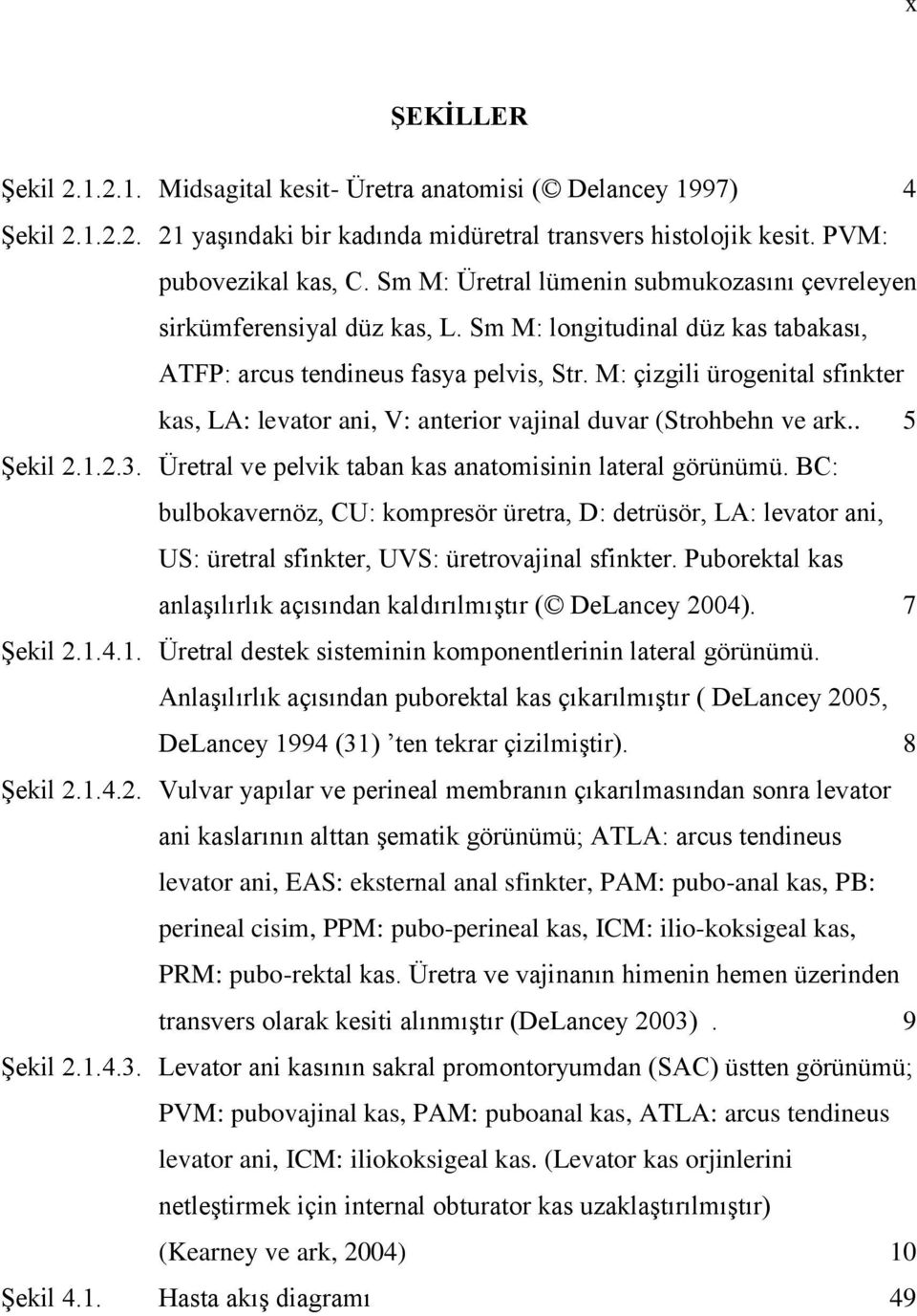 M: çizgili ürogenital sfinkter kas, LA: levator ani, V: anterior vajinal duvar (Strohbehn ve ark.. 5 Şekil 2.1.2.3. Üretral ve pelvik taban kas anatomisinin lateral görünümü.