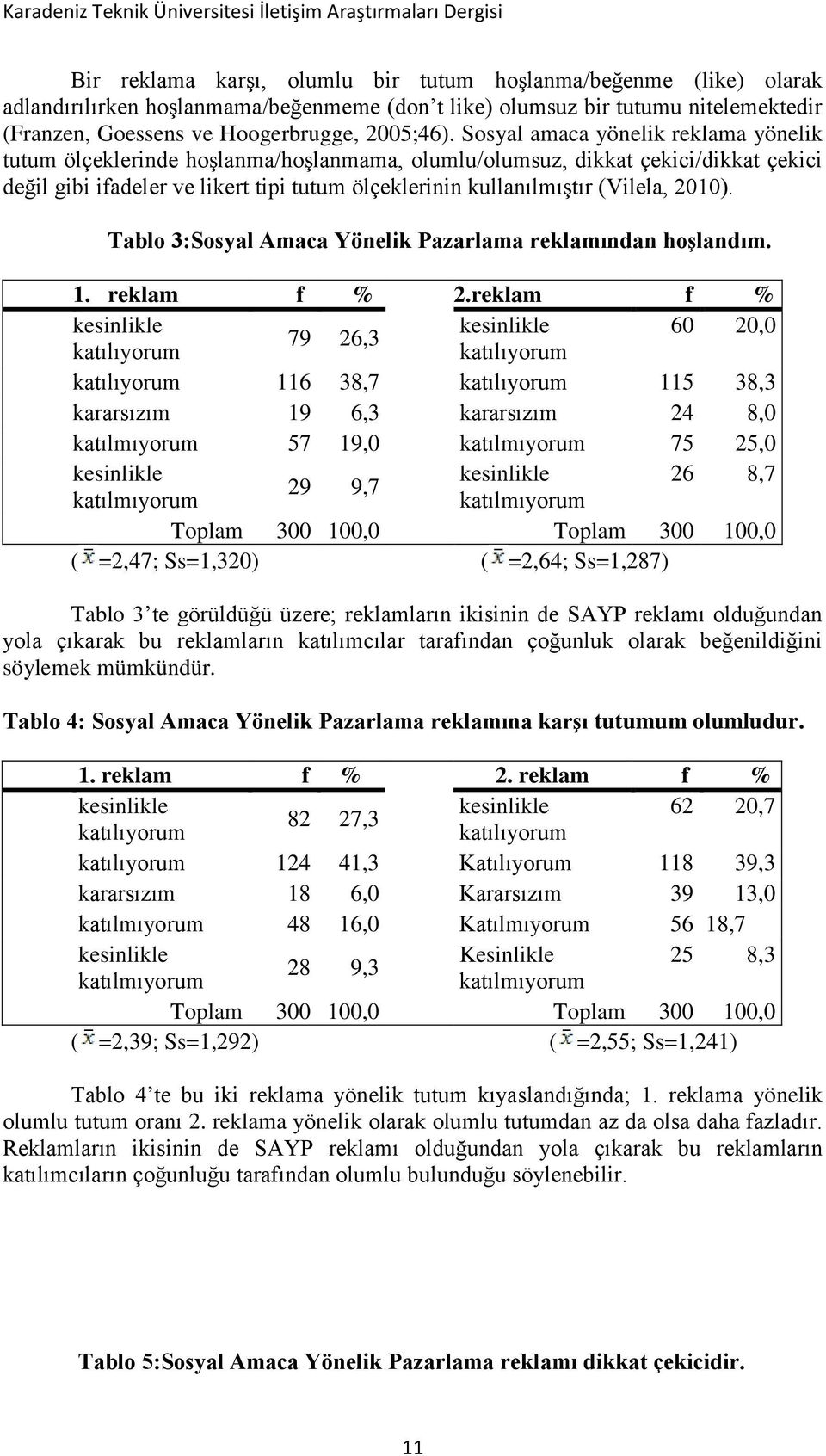 2010). Tablo 3:Sosyal Amaca Yönelik Pazarlama reklamından hoşlandım. 1. reklam f % 2.