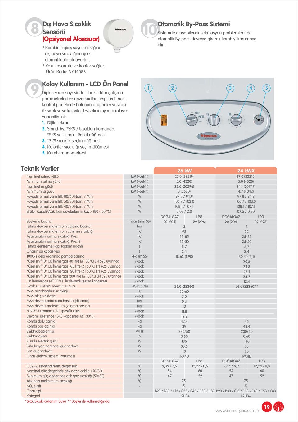 tesisat n n ayar n kolayca yapabilirsiniz. 1. Dijital ekran 2. Stand-by, *SKS / Uzaktan kumanda, *SKS ve Is tma - Reset dü mesi 3. *SKS s cakl k seçim dü mesi 4. Kalorifer s cakl seçim dü mesi 5.