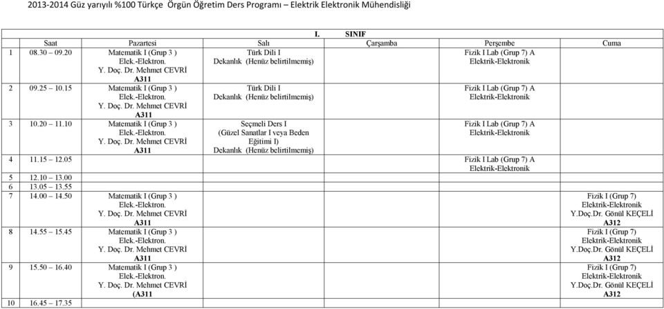 10 Matematik I (Grup 3 ) Türk Dili I Seçmeli Ders I (Güzel Sanatlar I veya Beden