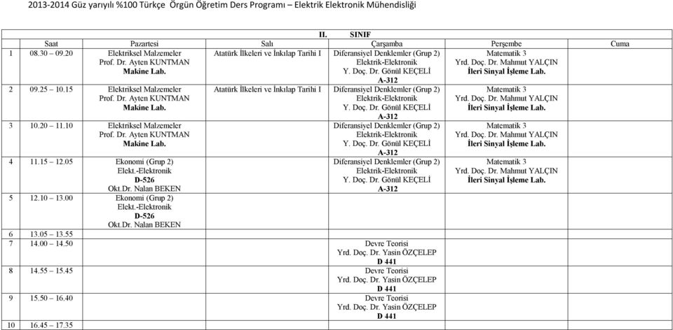 Nalan BEKEN Atatürk İlkeleri ve İnkılap Tarihi I Diferansiyel Denklemler (Grup 2) Diferansiyel Denklemler (Grup 2) Diferansiyel Denklemler