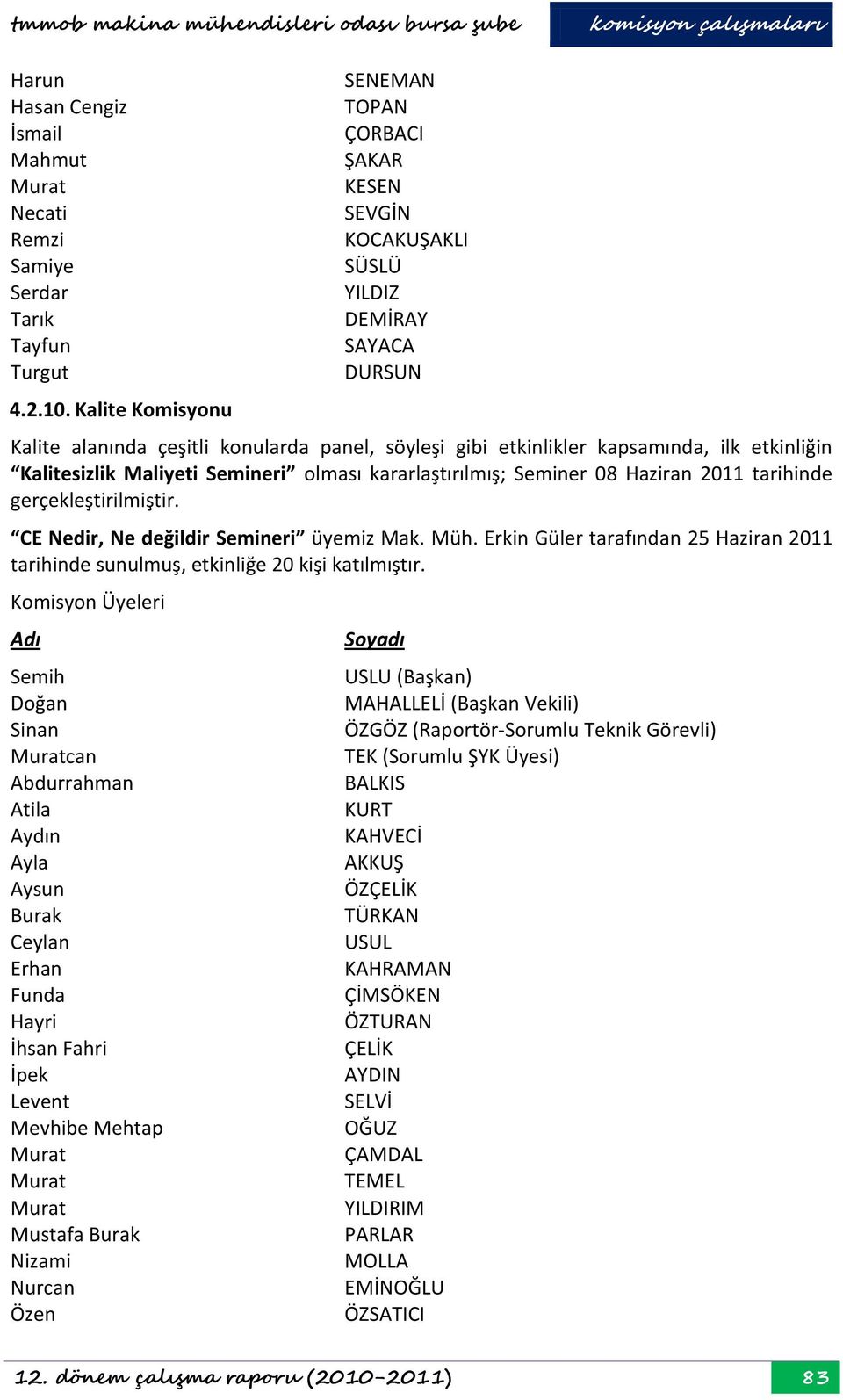 Kalitesizlik Maliyeti Semineri olması kararlaştırılmış; Seminer 08 Haziran 2011 tarihinde gerçekleştirilmiştir. CE Nedir, Ne değildir Semineri üyemiz Mak. Müh.