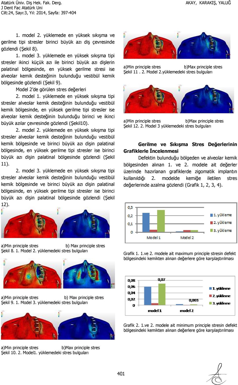 bölgesinde gözlendi (Şekil 9). Model 2 de görülen stres değerleri 2. model 1.