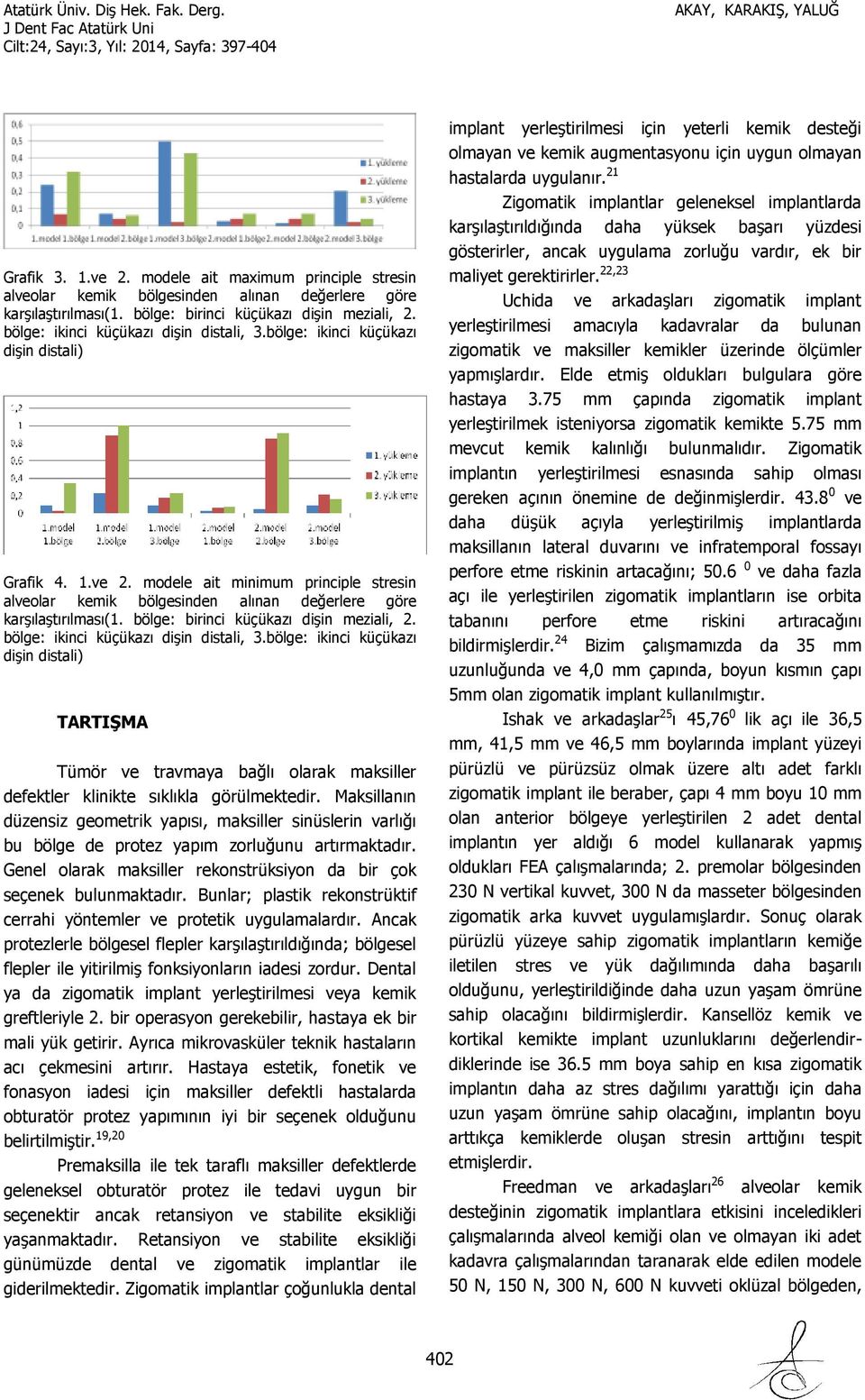 modele ait minimum principle stresin alveolar kemik bölgesinden alınan değerlere göre karşılaştırılması(1. bölge: birinci küçükazı dişin meziali, 2. bölge: ikinci küçükazı dişin distali, 3.