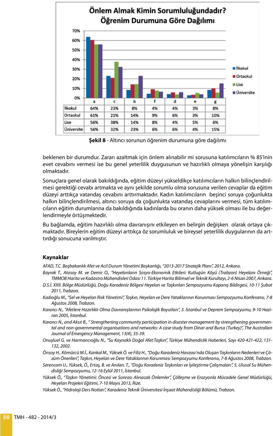 Sonuçlara genel olarak bakıldığında, eğitim düzeyi yükseldikçe katılımcıların halkın bilinçlendirilmesi gerektiği cevabı artmakta ve aynı şekilde sorumlu olma sorusuna verilen cevaplar da eğitim